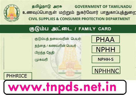 smart card details edit|TNPDS Tamilnadu Smart Ration Card Details Edit / Update / .